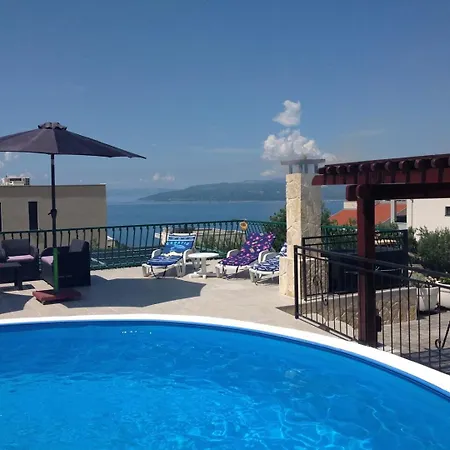 Blue Eye With Private Pool